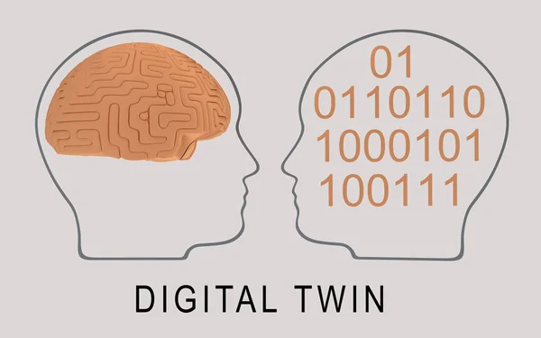 AI and Digital Twins